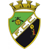 Castrense